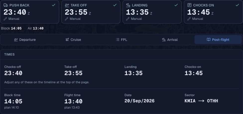 Fictional PilotDeck timings: out 23:40Z, takeoff 23:55Z, landing 13:35Z and in 13:45Z the next day. Block time 14h05 and flight time 13h40.